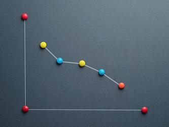 Decline chart crop